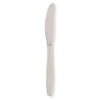 Clear Knives